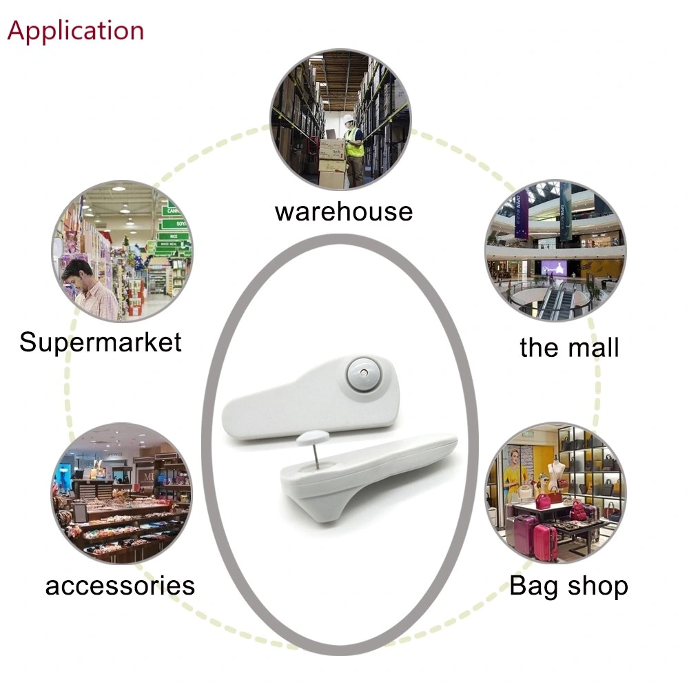 RF+UHF/Am+UHF Dual Band Smart Security RFID Tag Applied to Clothing Tracking in Retail Store